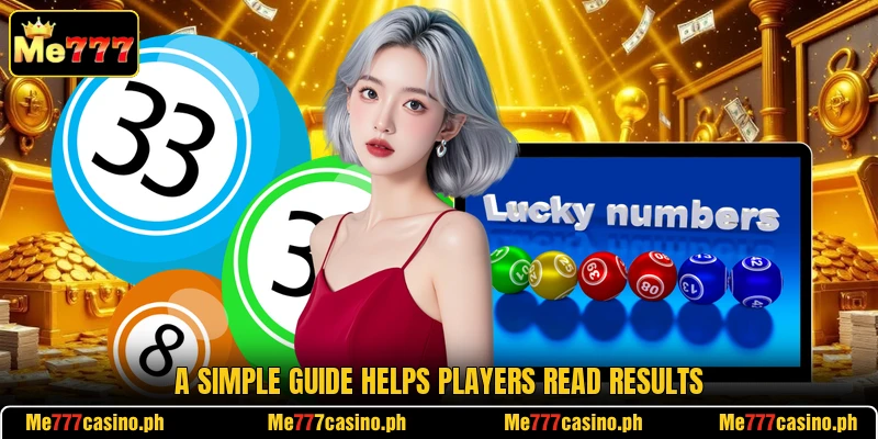 A simple guide helps players read results A simple guide helps players read results