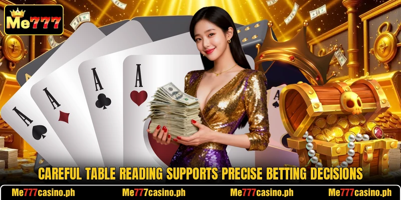 Careful table reading supports precise betting decisions Careful table reading supports precise betting decisions