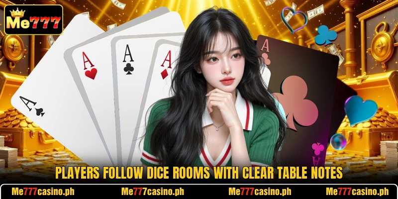 Players follow dice rooms with clear table notes Players follow dice rooms with clear table notes